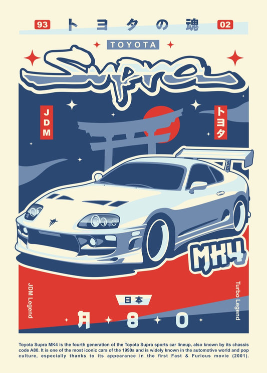 Toyota Supra MK4