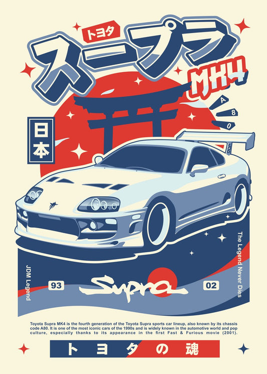 Toyota Supra MK4