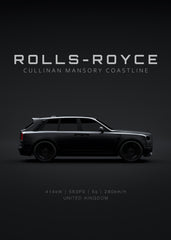 Mansory Rolls-Royce Cullinan