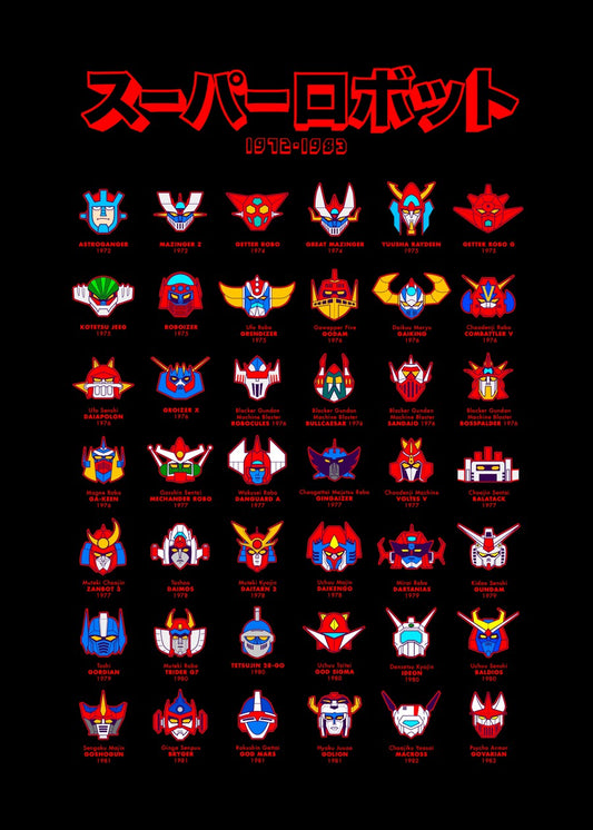 071 All Robots