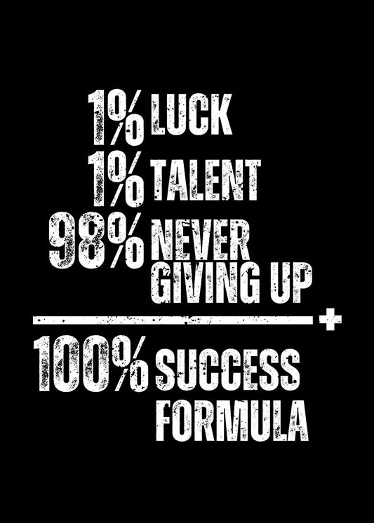Success Equation Formula