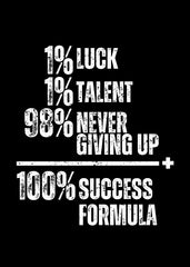 Success Equation Formula