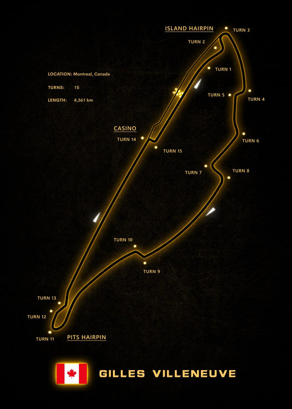 Gilles Villeneuve Circuit