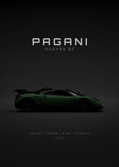 Pagani Huayra BC - Green Specs