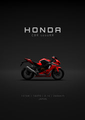 2017 Honda CBR1000RR