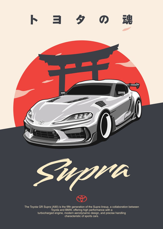 Toyota GR Supra (A90)