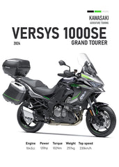 Kawasaki Versys 1000SE Grand