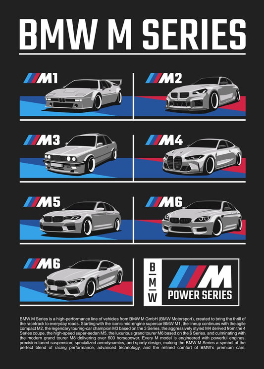 BMW M Series