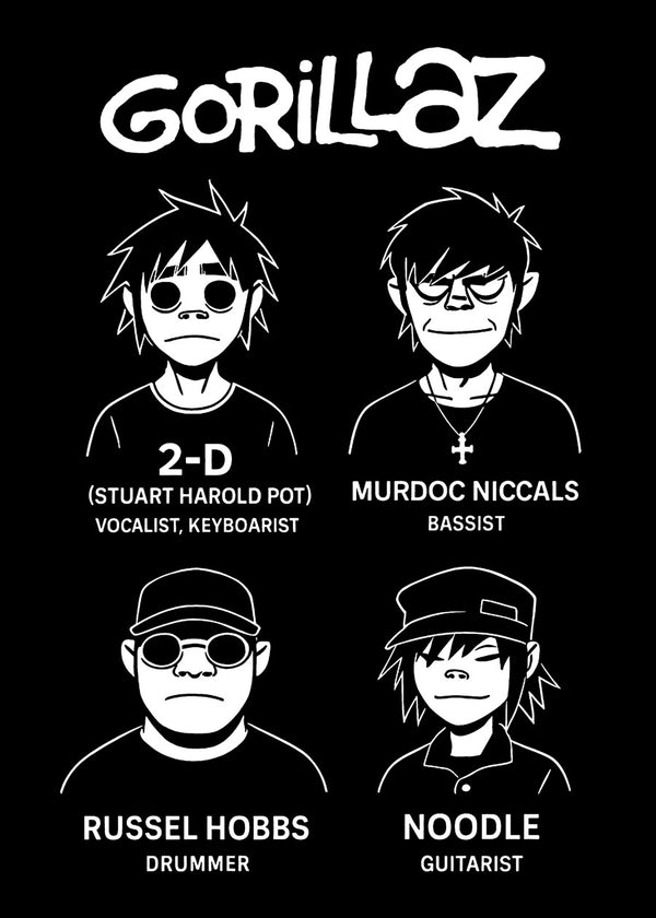Gorillaz
