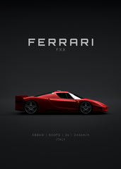 2005 Ferrari FXX 