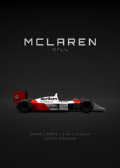 Mclaren MP4/4 - Specs