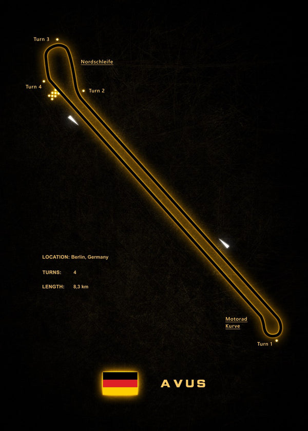 Avus Circuit