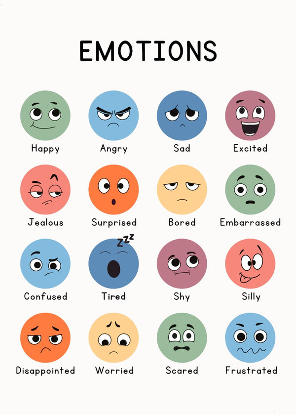 Emotions Guide