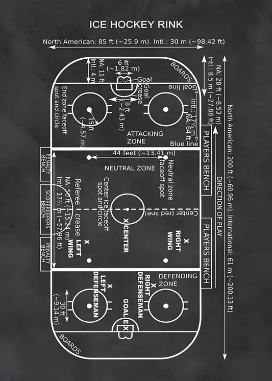 Ice Hockey Rink Diagram
