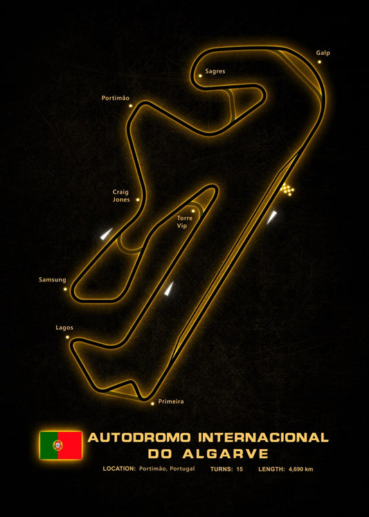 Portimao Circuit