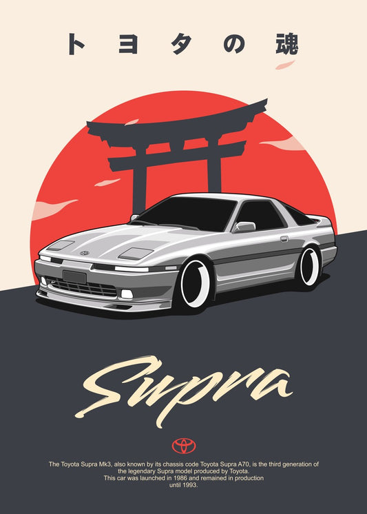 Toyota Supra MK3