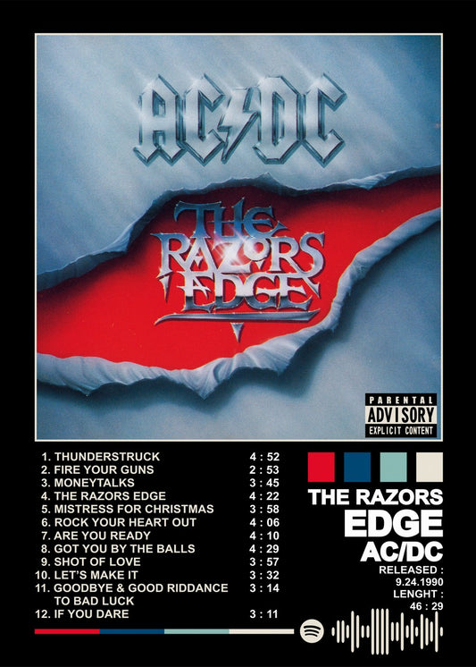 ACDC