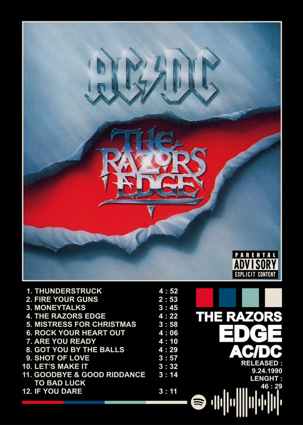 ACDC