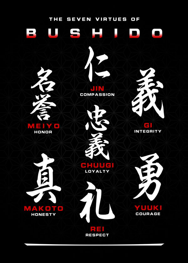 Seven Virtues of Bushido