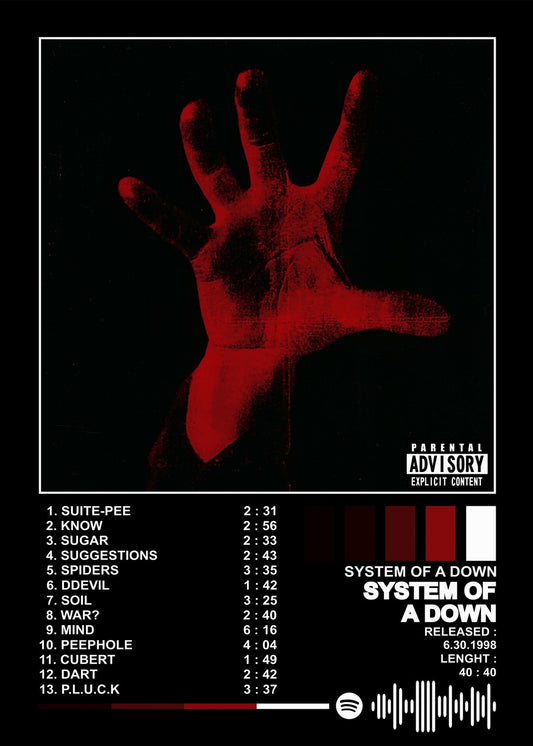 System Of A Down