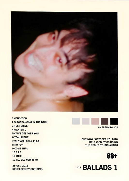 Joji