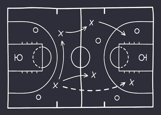 Basketball Play Strategy Mind