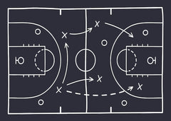 Basketball Play Strategy Mind