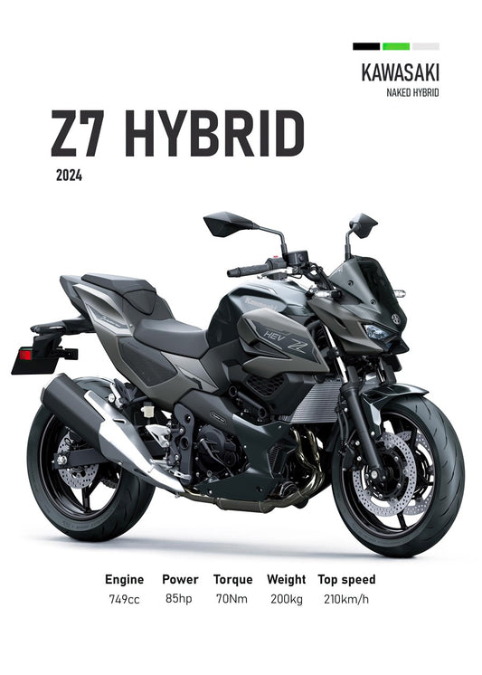 Kawasaki Z7 Hybrid