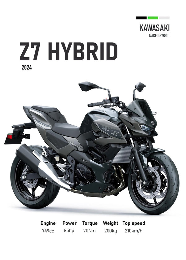Kawasaki Z7 Hybrid