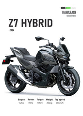 Kawasaki Z7 Hybrid