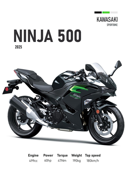 Kawasaki Ninja 500