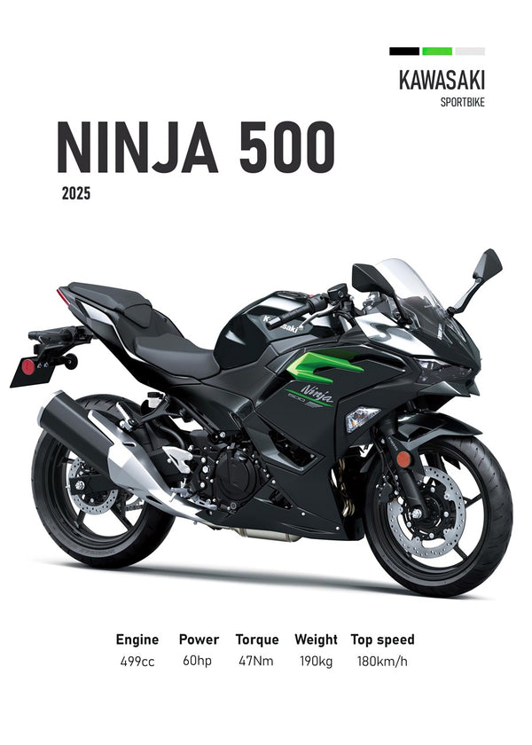 Kawasaki Ninja 500