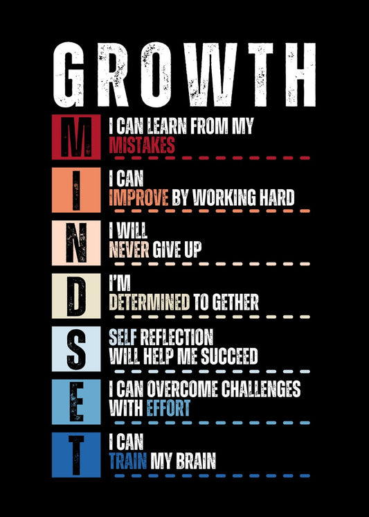 Motivational Quotes Growth