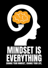 Mindset