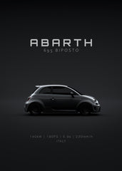 695 Abarth 2016 - Details