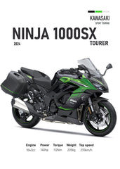 Kawasaki Ninja 1000SX Tourer
