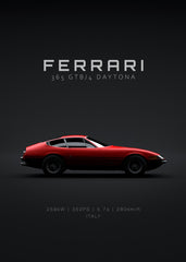 1968 Ferrari 365 GTB-4 Daytona