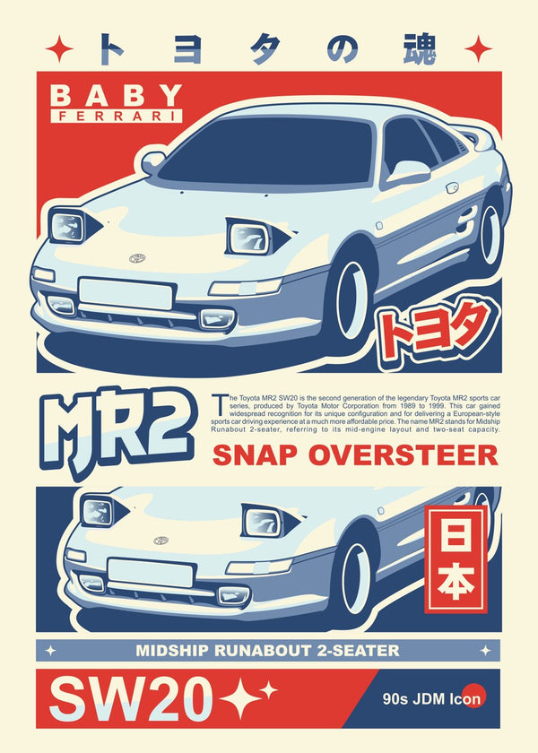 Toyota MR2 SW20