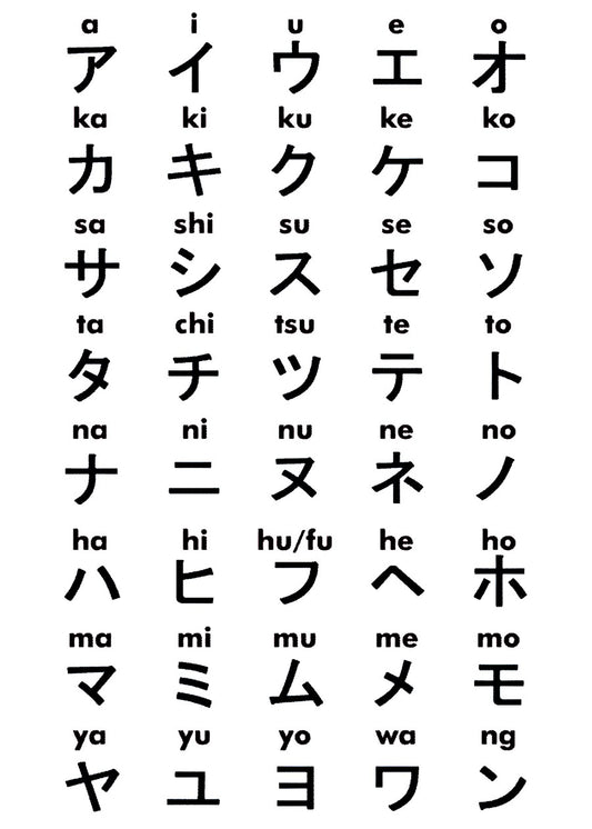 Learn Japanese