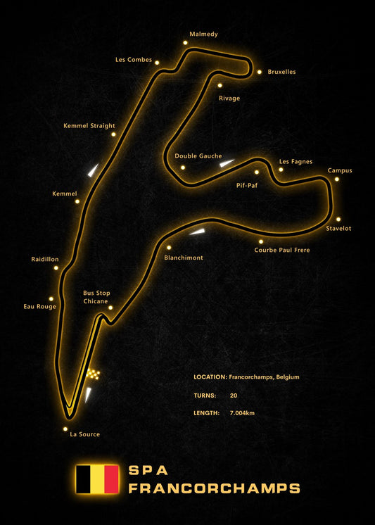 Spa Francorchamps