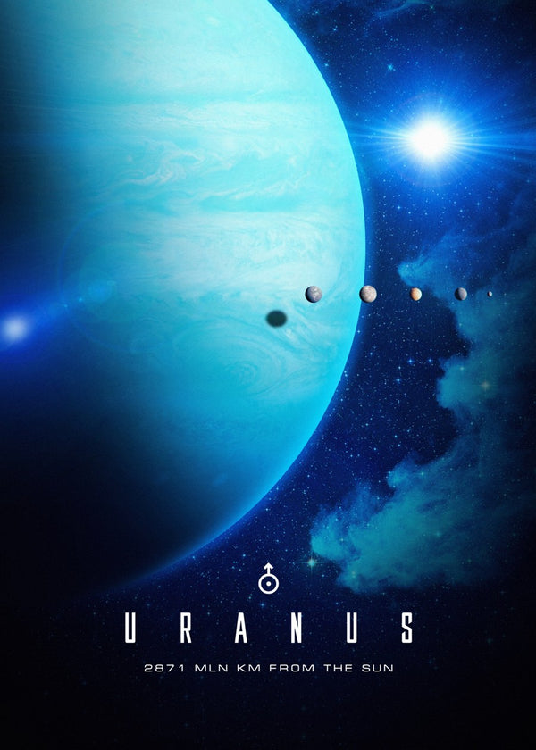 Uranus, 2871 Million KM