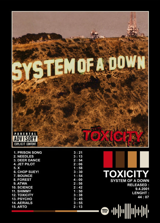 System Of A Down