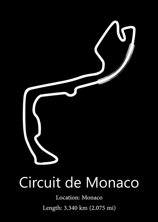 Circuit de Monaco Overview