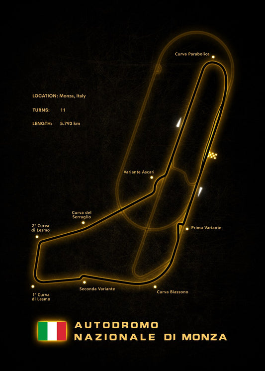 F1 Track Monza