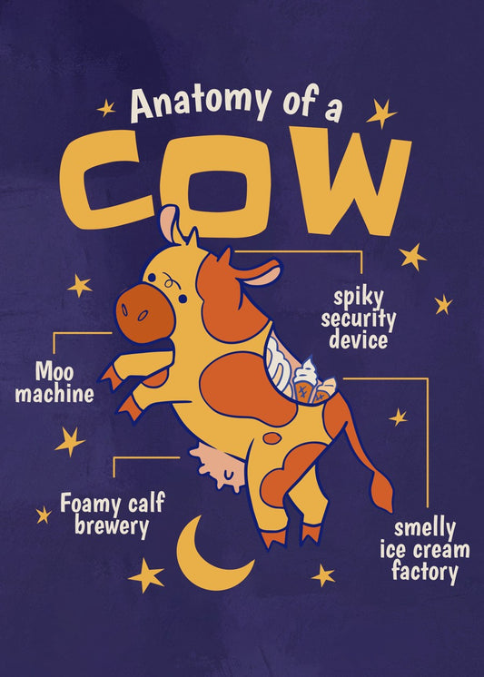 Funny Cow Anatomy 