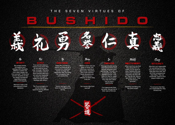 the 7 virtue of bushido