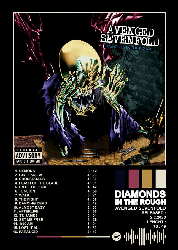 Avenged Sevenfold