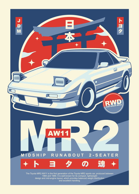 Toyota MR2 AW11