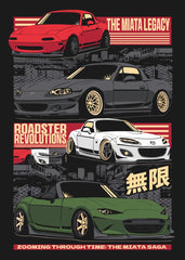 Roadster Revolution 