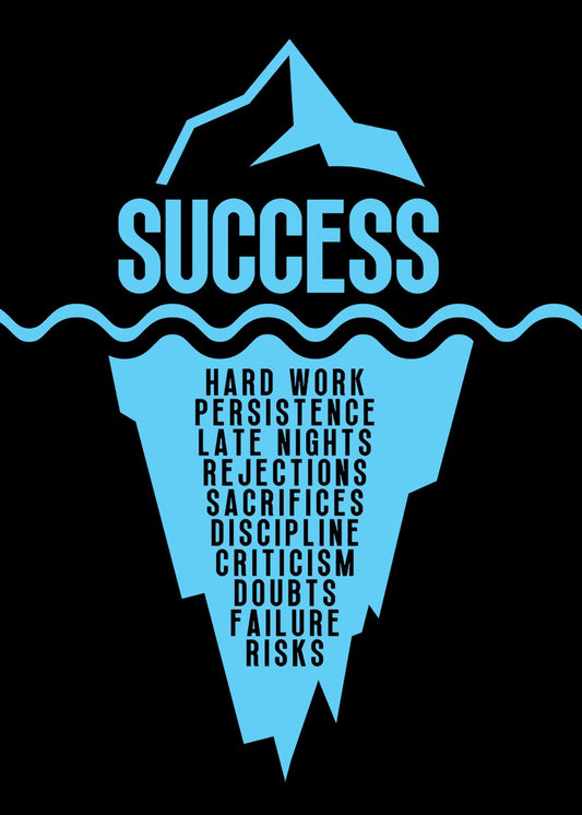 Success iceberg quote